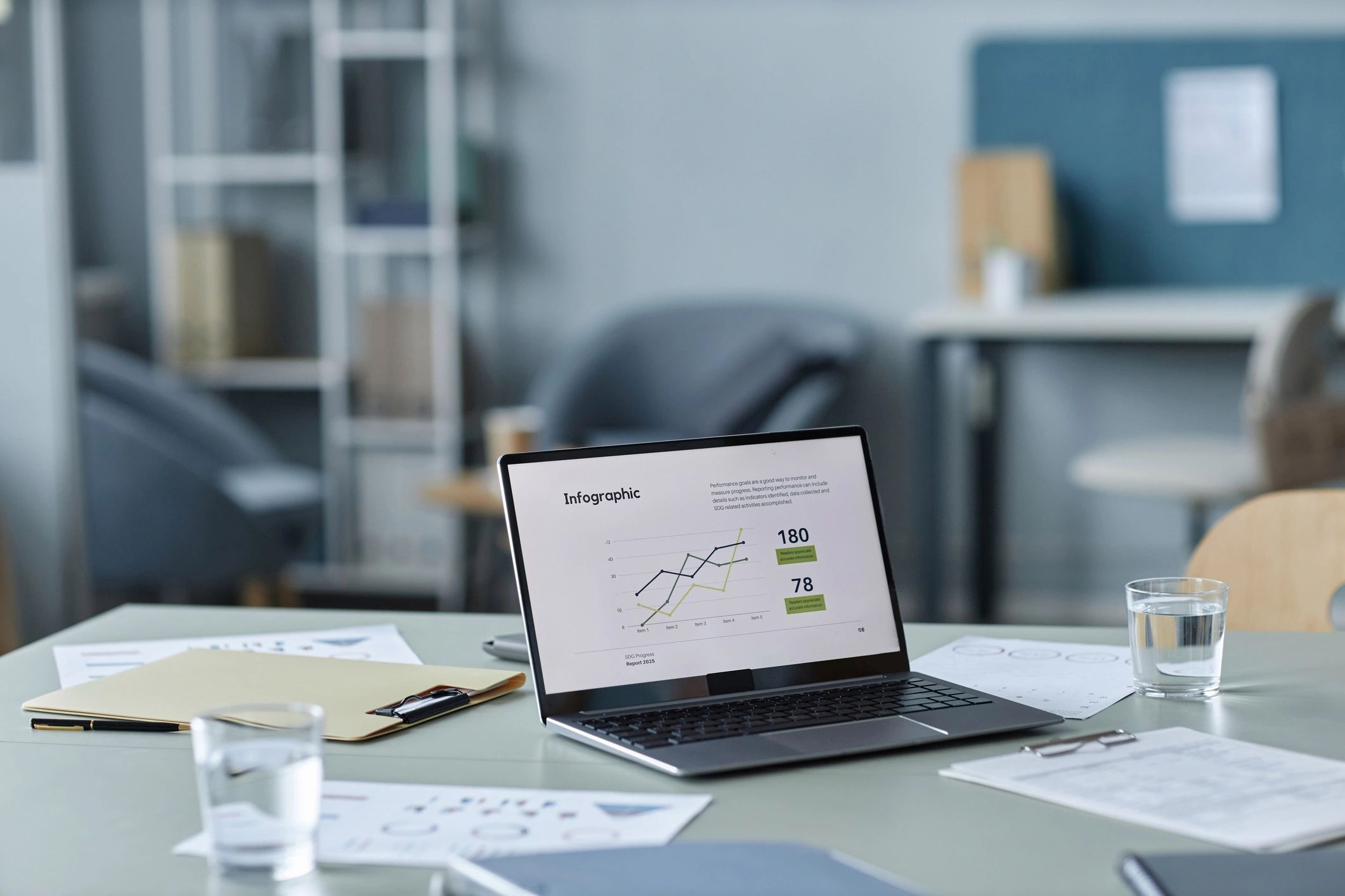 Customer account dashboard placeholder